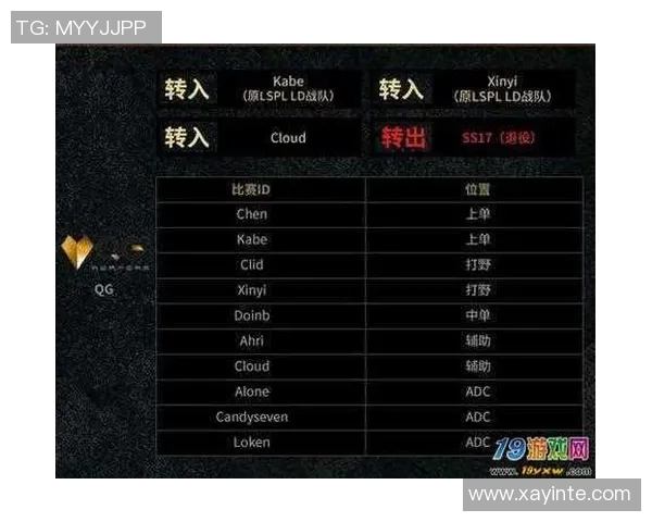 EDG实力全面解析与其他战队的对比分析